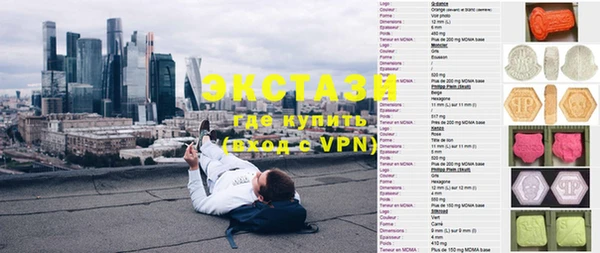 бошки Горнозаводск
